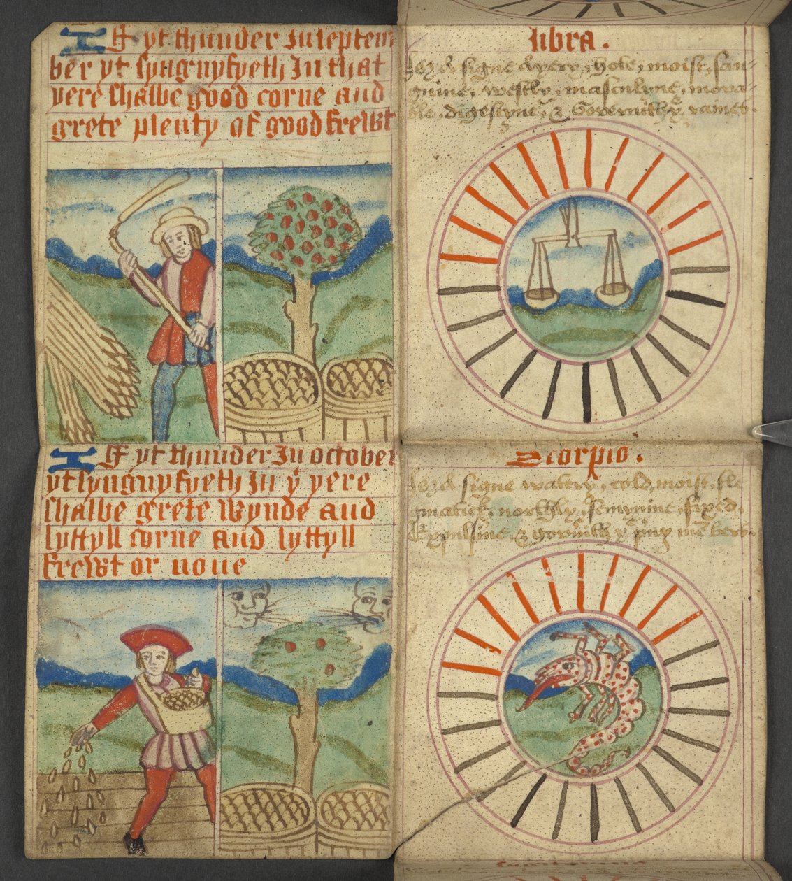 Lisätä. 17367, f.7r Libra & Scorpio, Almanakista, sisältää taulukon dominikaalisista kirjaimista ja kultaisista numeroista; ohjeet liikkuvien juhlien löytämiseen; pyhien kalenteri, aikakaudet, luettelo Englannin hallitsijoista, sääennusteet, merkkien vaiku tekijältä English School
