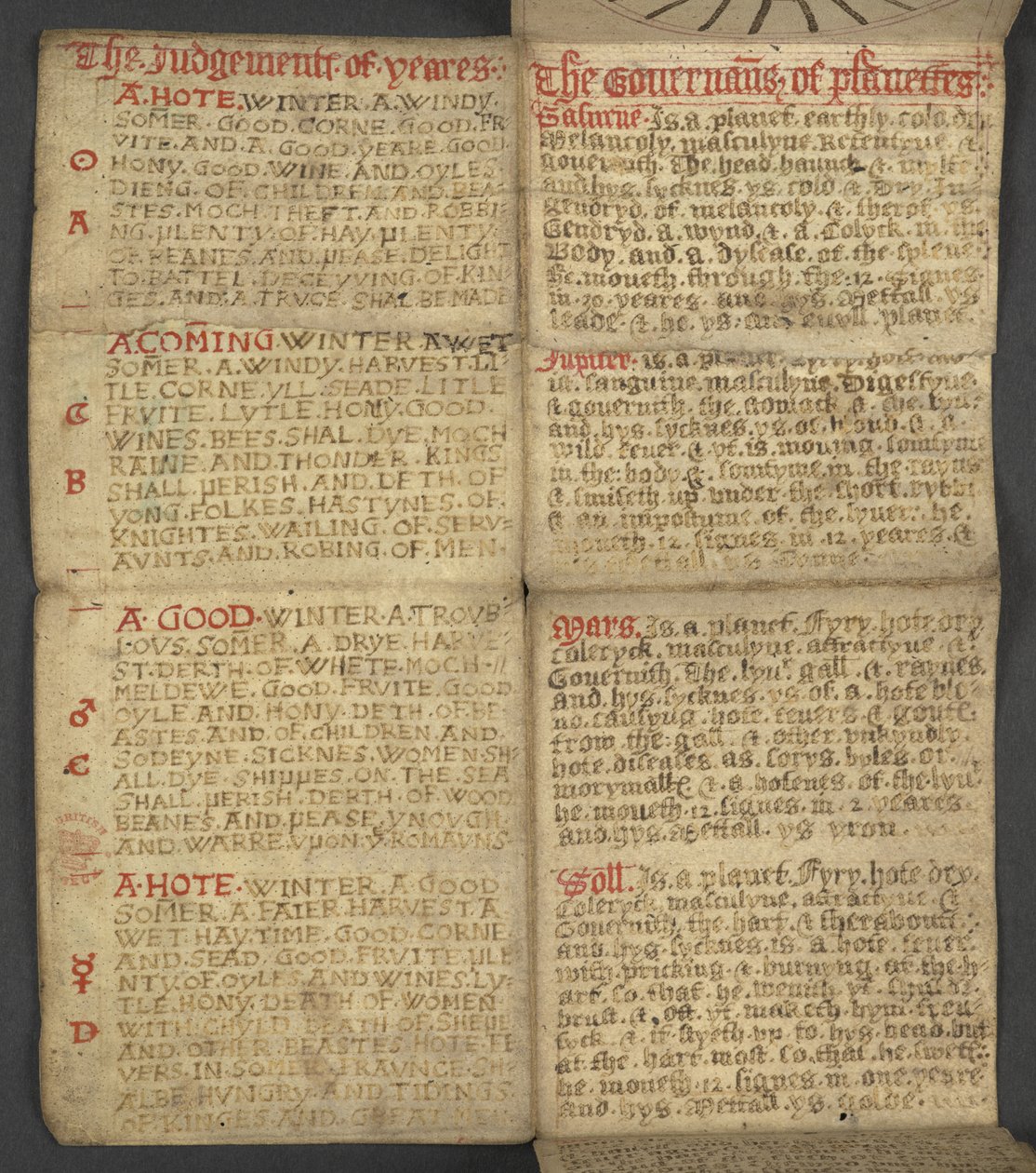 Lisätä. 17367, f.9r Almanakista, sisältää taulukon dominikaalisista kirjaimista ja kultaisista numeroista; ohjeet liikkuvien juhlien löytämiseen; pyhien kalenteri, aikakaudet, luettelo Englannin hallitsijoista, sääennusteet, horoskooppimerkkien vaikutus (v tekijältä English School