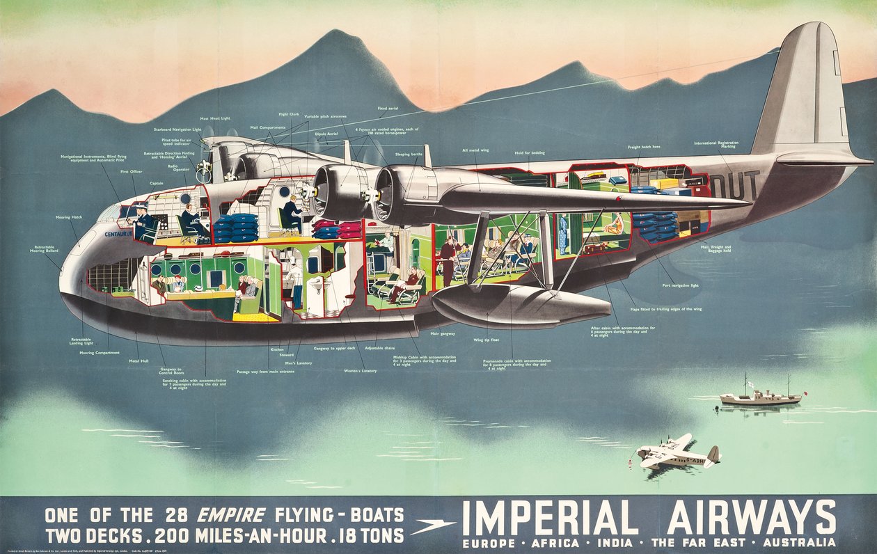Mainosjuliste Imperial Airwaysin "Flying Boats" -lentoveneille, 1937 tekijältä English School