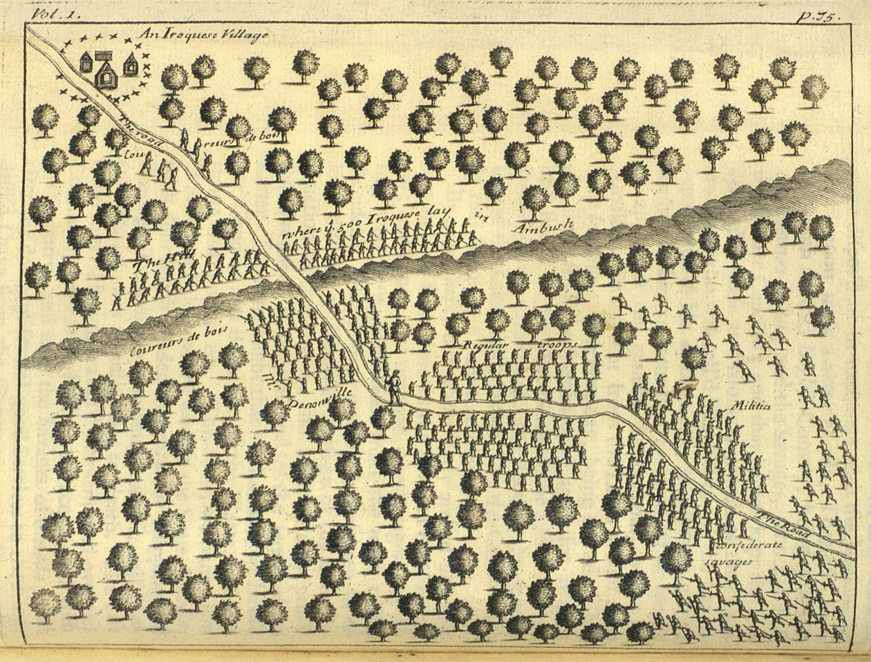 Irokkilainen kylä, 1703 tekijältä English School