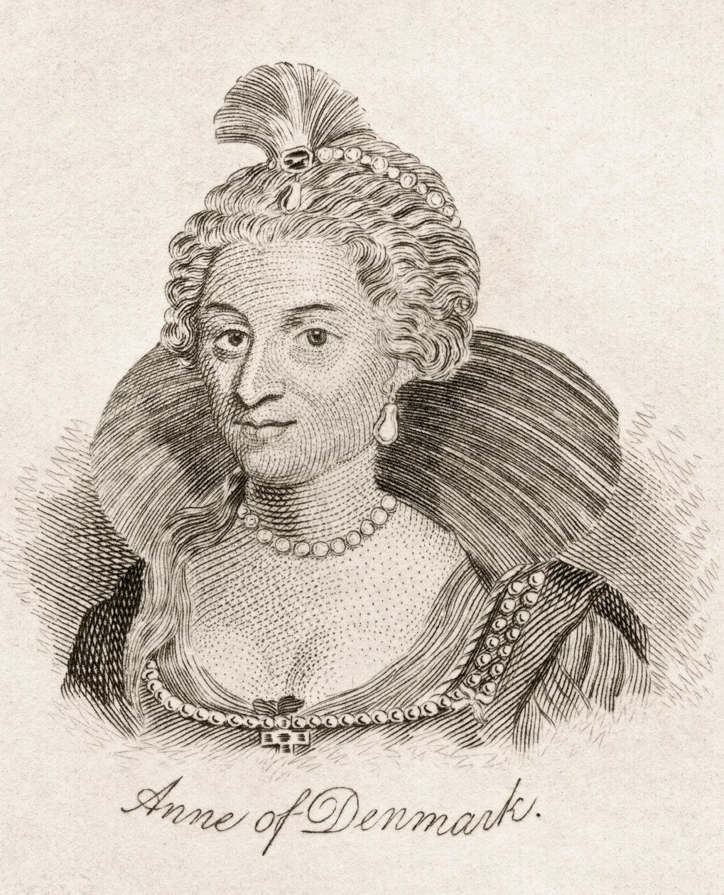 Anne of Denmark, 