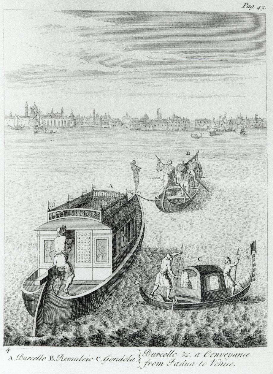 Lähestymme Venetsiaa veden varrella Padovasta, joistakin havainnoista, jotka tehtiin Edward Wrightin matkustaessa Ranskan, Italian jne. vuosina 1720-22, julkaistu 1730 tekijältä English School