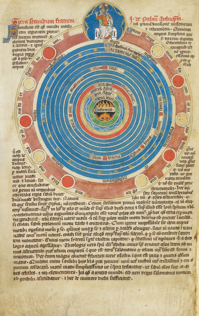 Arundel Ms 83, f.123v Pallo, jossa on viisitoista ympyrää, ja siihen liittyvä teksti, joka havainnollistaa John Peckhamin tutkielmaa pallosta. Madonnan mestarin Robert de Lislen psalteri, noin 1310 tekijältä English School