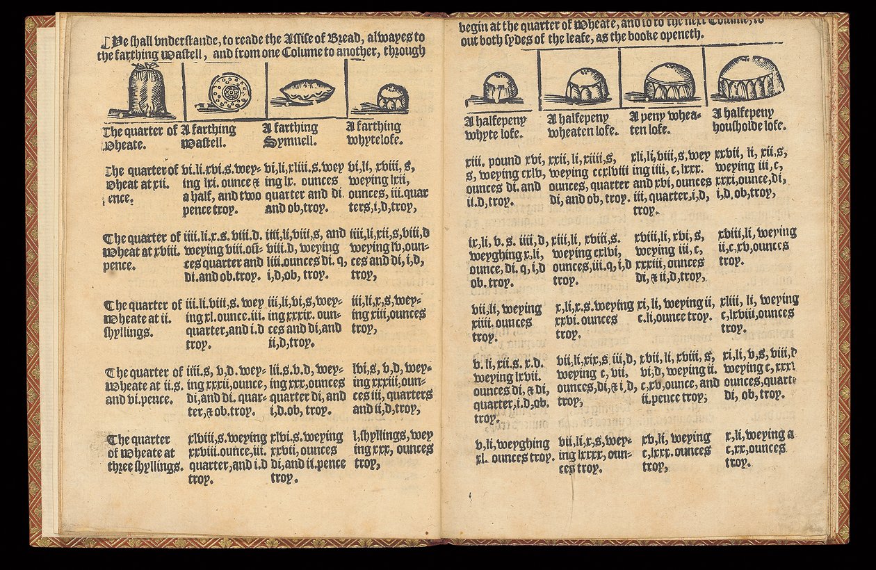 Leivän koko, n. 1580 tekijältä English School