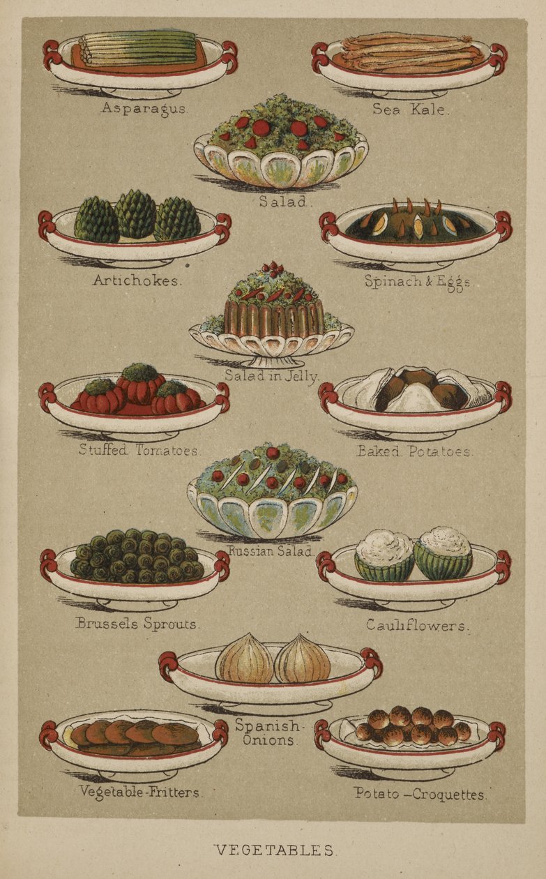 Valikoima kasvisruokia, Isabella Mary Beetonin kirjasta Mrs Beeton