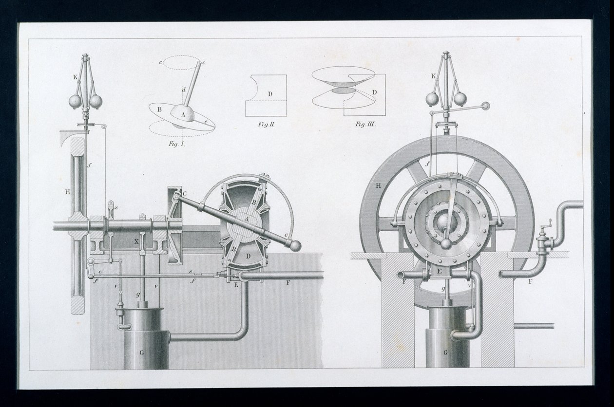 Bishops Rotary Steam tai Disc Engine, Cyclopaedia of Useful Arts & Manufactures, toimittanut Charles Tomlinson, noin 1880-luku tekijältä English School