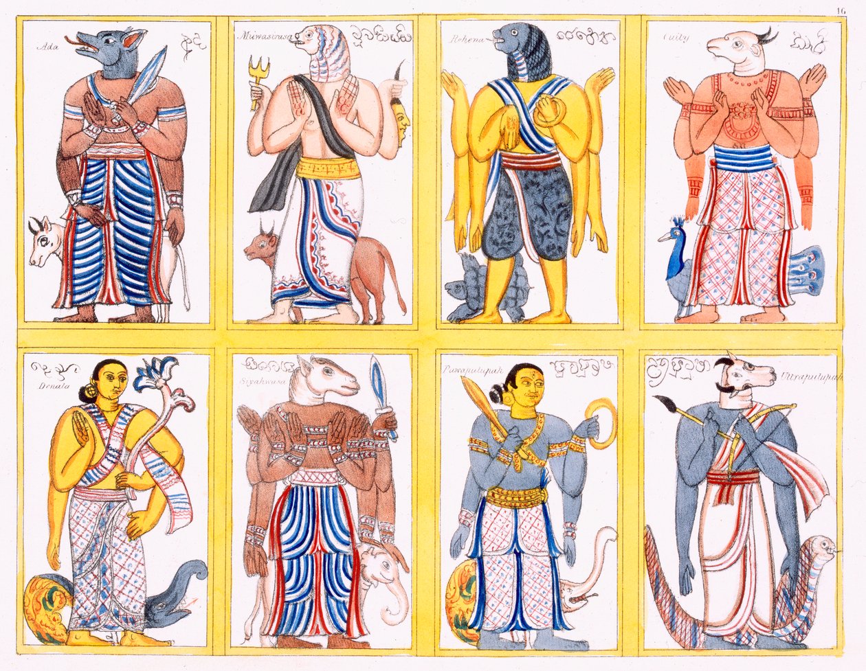 Buddhalaiset jumalat, Edward Uphamin teoksesta Buddhalaisuuden historia ja oppi, 1829 tekijältä English School