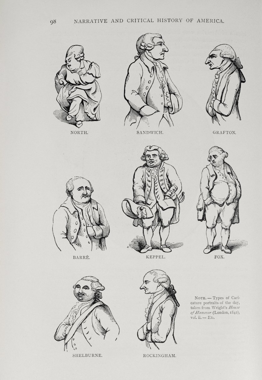 Karikatyyrit julkaisusta "The Narrative and Critical History of America", toimittanut Justin Winsor, Lontoo, 1886 tekijältä English School