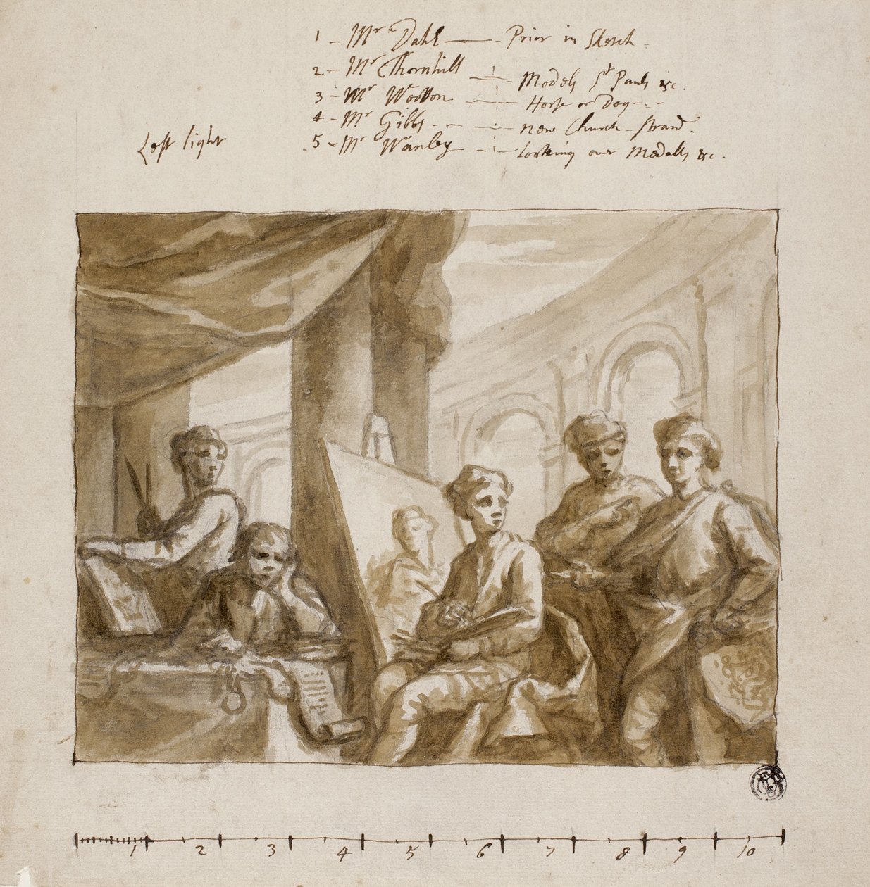 Company of Painters, n. 1719 (sivellin ja ruskea pesu, grafiitin päällä, norsunluupaperille) tekijältä English School