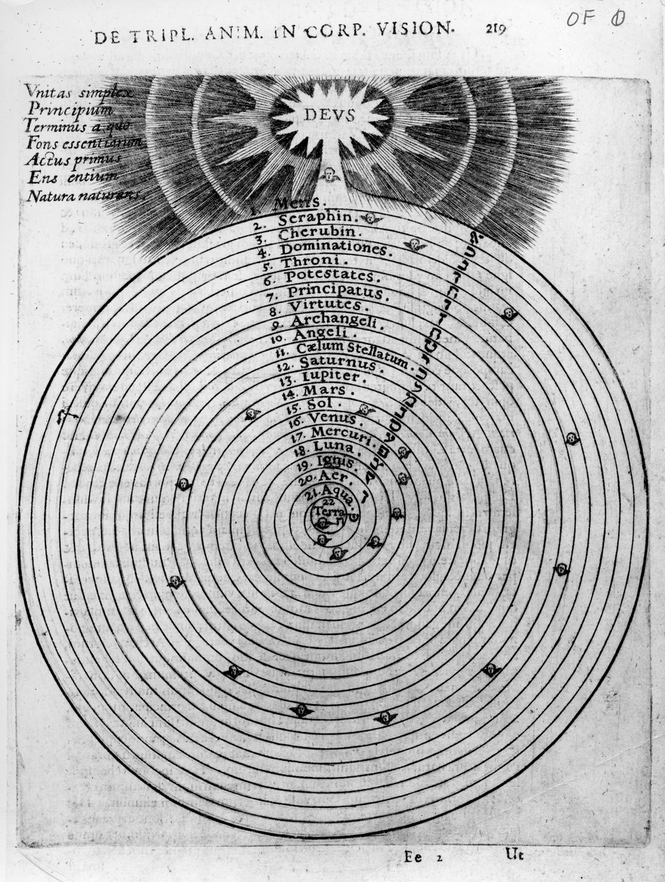 Kosmoksen rakentaminen, Robert Fluddin "Utriusque Cosmi Historia", 1619 tekijältä English School