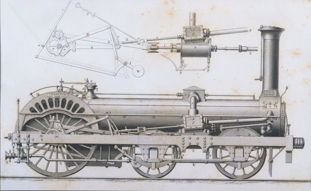 Cramptons Railway Locomotive Steam Engine, Cyclopaedia of Useful Arts & Manufactures, toimittanut Charles Tomlinson, noin 1880-luku tekijältä English School