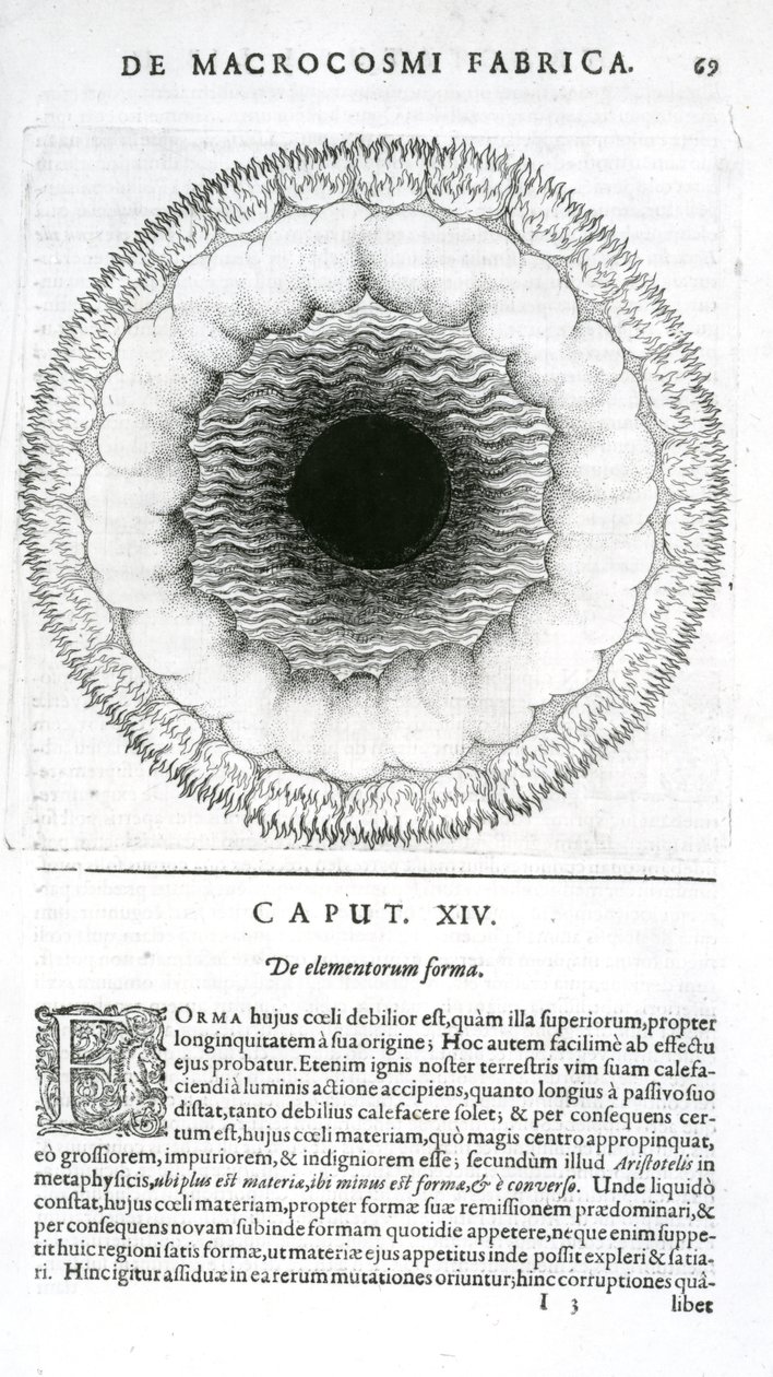 Elementtien muoto, Robert Fluddsin jättiläiskosmopoliittien historiasta, 1617-19 tekijältä English School