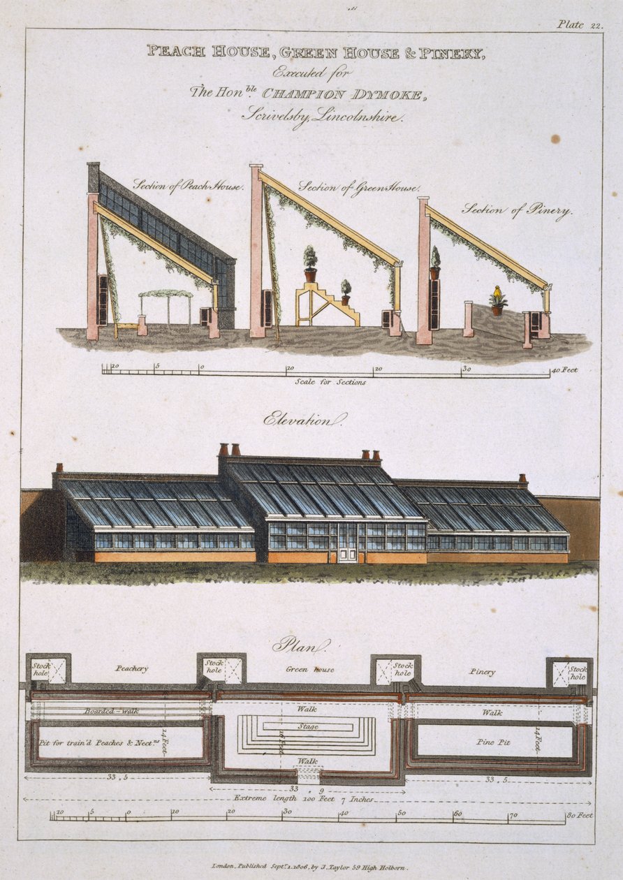 Suunnittelu Peach Houselle, Green Houselle ja Pinerylle, 1806 tekijältä English School