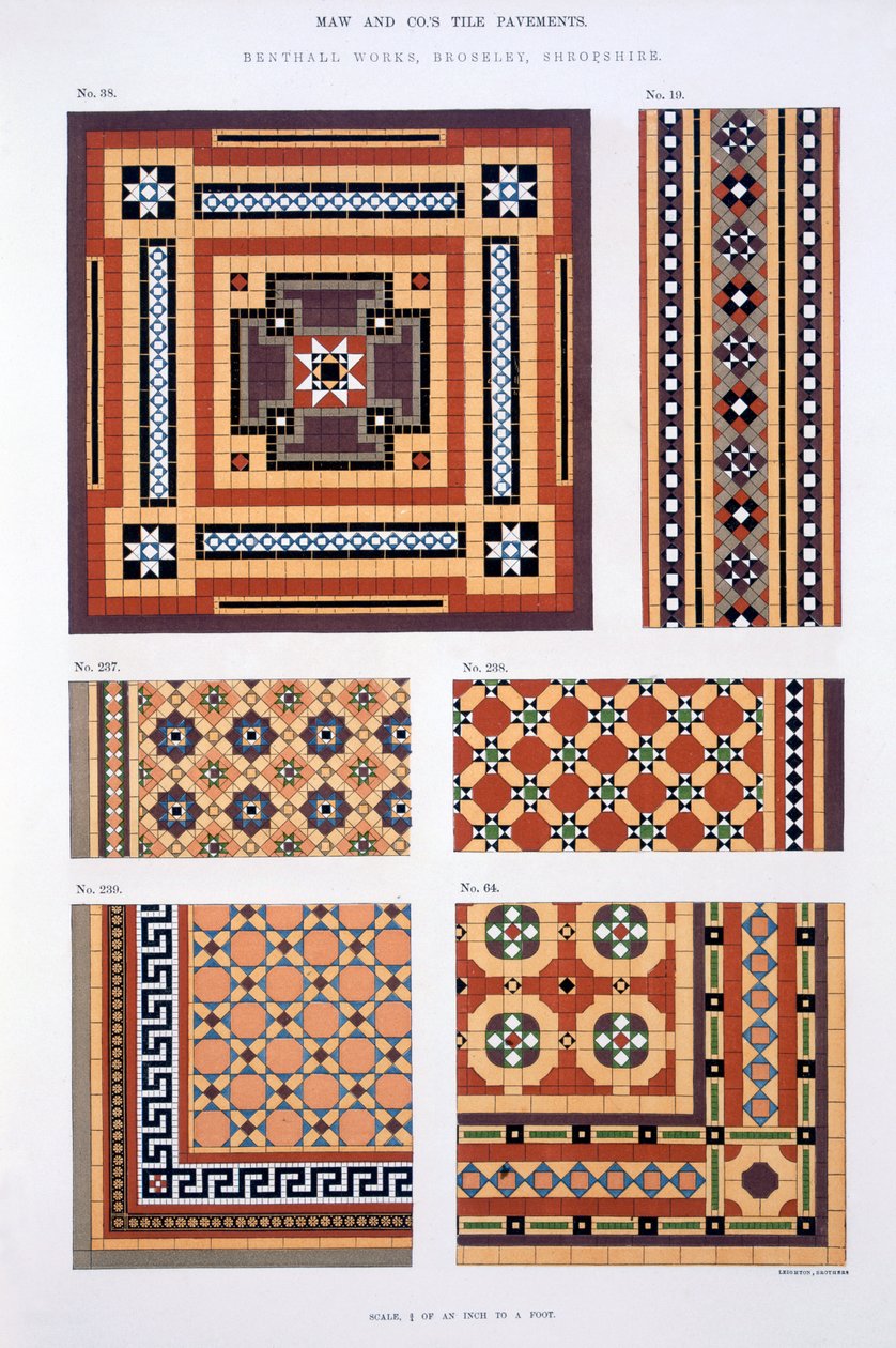 Mallit Maw & Sons Tile Pavements -kauppaluettelosta tekijältä English School