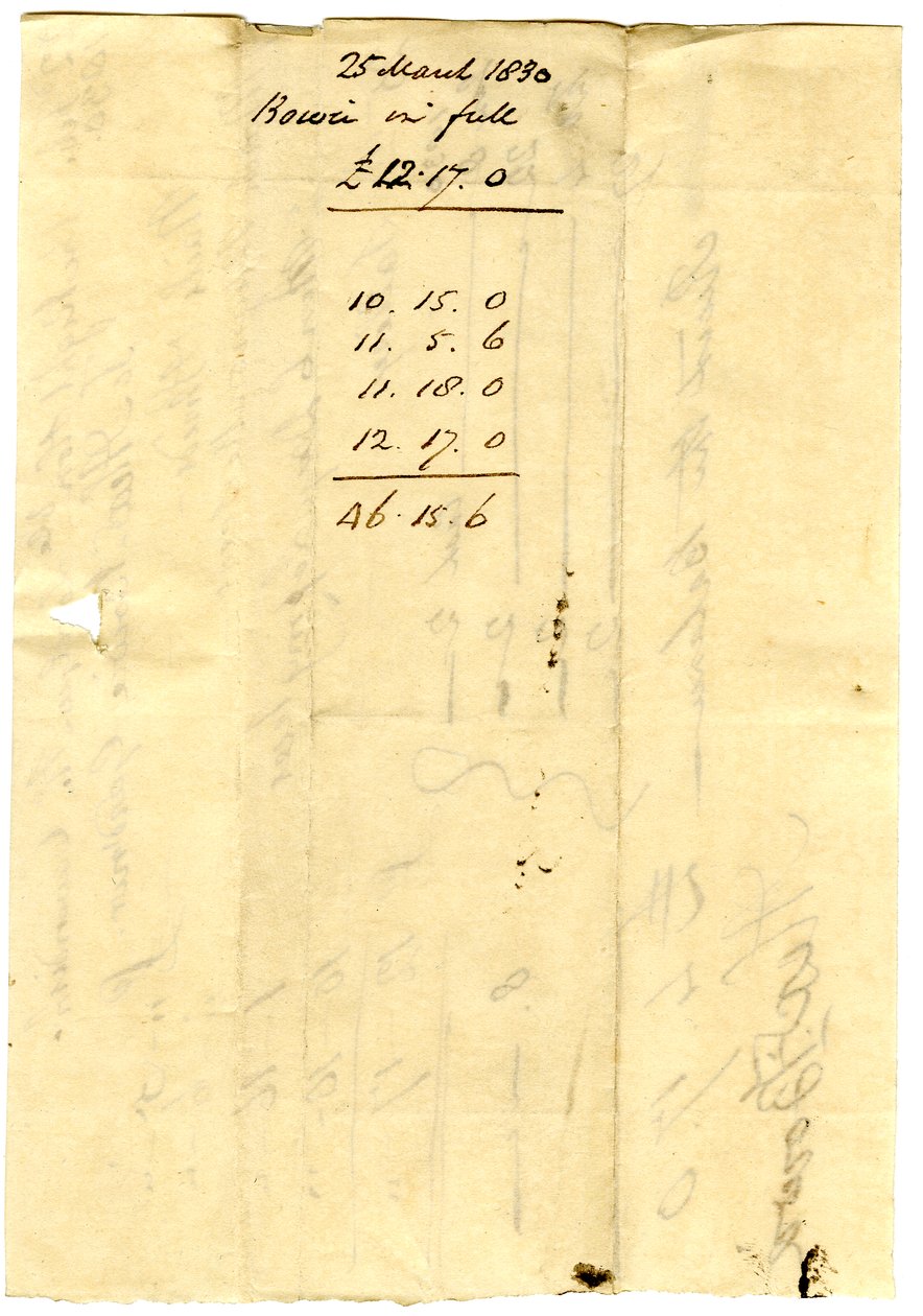 Devonshire MSS AS 3101, folio Pinder Simpsonin lordi George Cavendishille maksamista laskuista, mukaan lukien Alexander Bowien lasku tekijältä English School