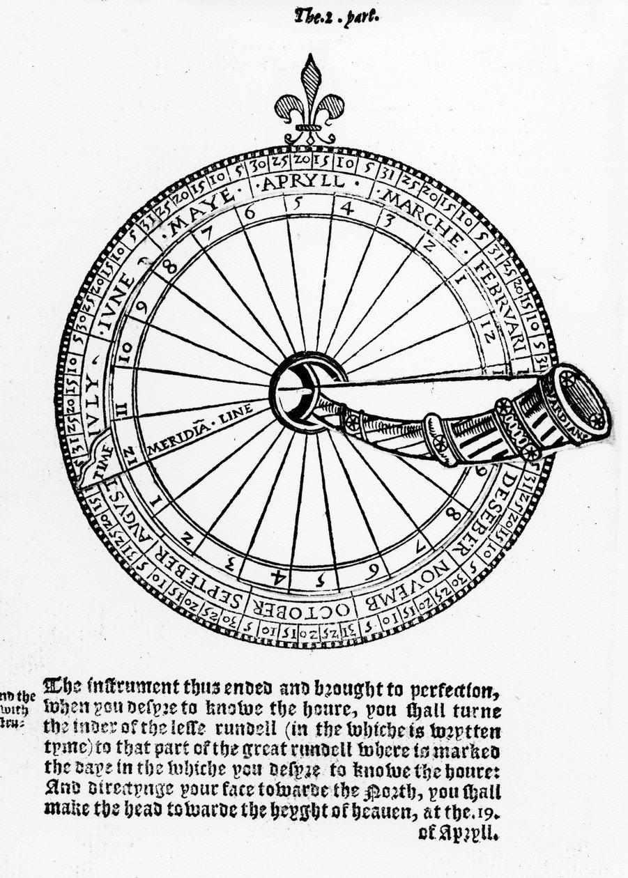 Kaavio yöelämästä, kuvitus artikkelista The Art of Navigation, kirjoittanut Martin Cortes, kääntänyt englanniksi Richard Eden tekijältä English School