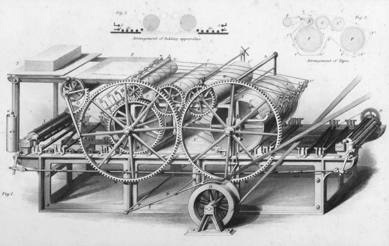 Kaksisylinterinen painokone Cyclopaedia of Useful Arts & Manufacturesta, toimittanut Charles Tomlinson, noin 1880-luku tekijältä English School