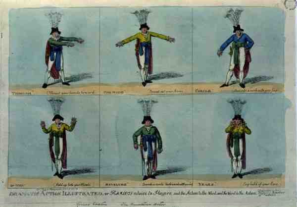 "Dramatic Action Illustrated eli Hamletin neuvoja pelaajille: Sovi teot sanaan ja sana tekoon", pub. kirjoittanut Thomas Tegg, n. 1811 (värillinen etsaus) tekijältä English School