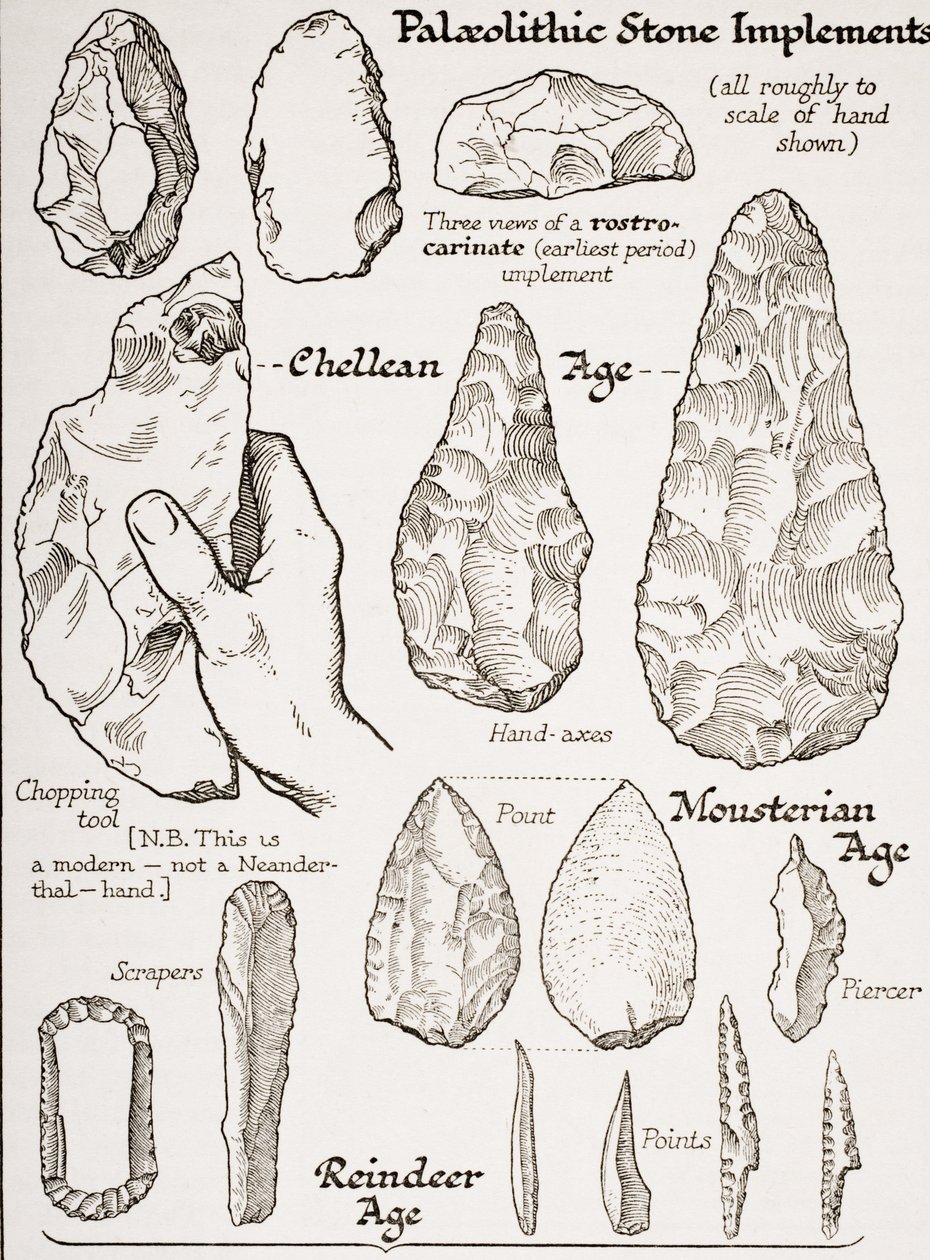 Early Stone Implements, kuvitus H.G. Wellsin teoksesta "The Outline of History", osa I, julkaistu vuonna 1920 tekijältä English School