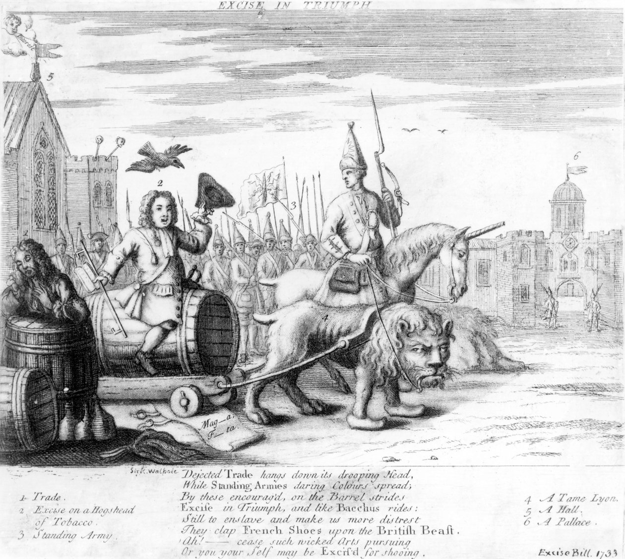 Valmistevero Triumphissa, 1733 tekijältä English School