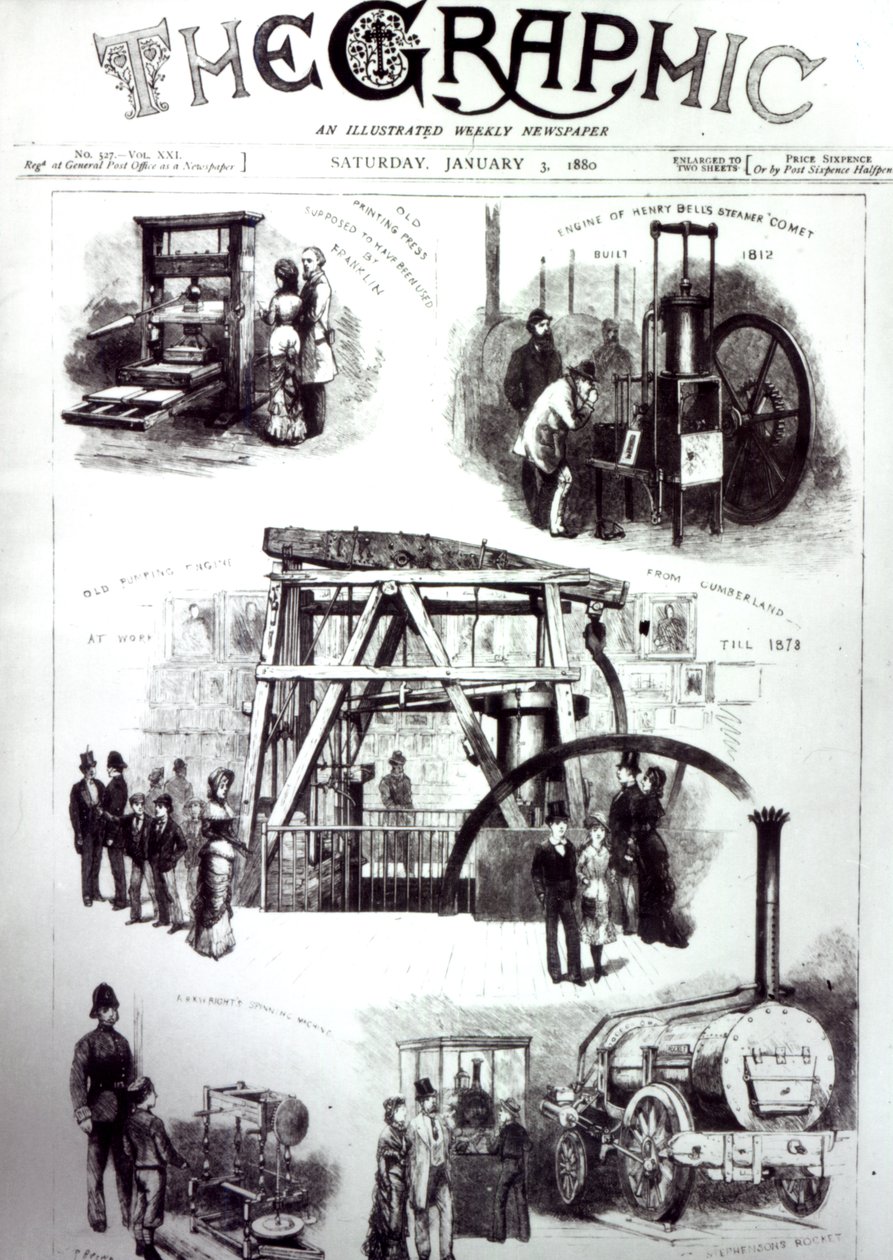 The Graphicin etukansi, joka esittää tärkeitä keksintöjä, 3. tammikuuta 1880 tekijältä English School