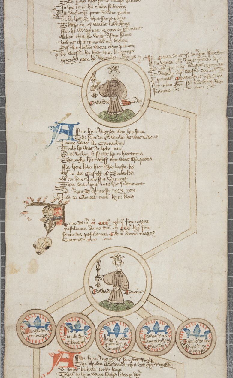 Englannin kuninkaiden sukuluettelo, n. 1440-1479 (kynä ja muste pergamentille) tekijältä English School