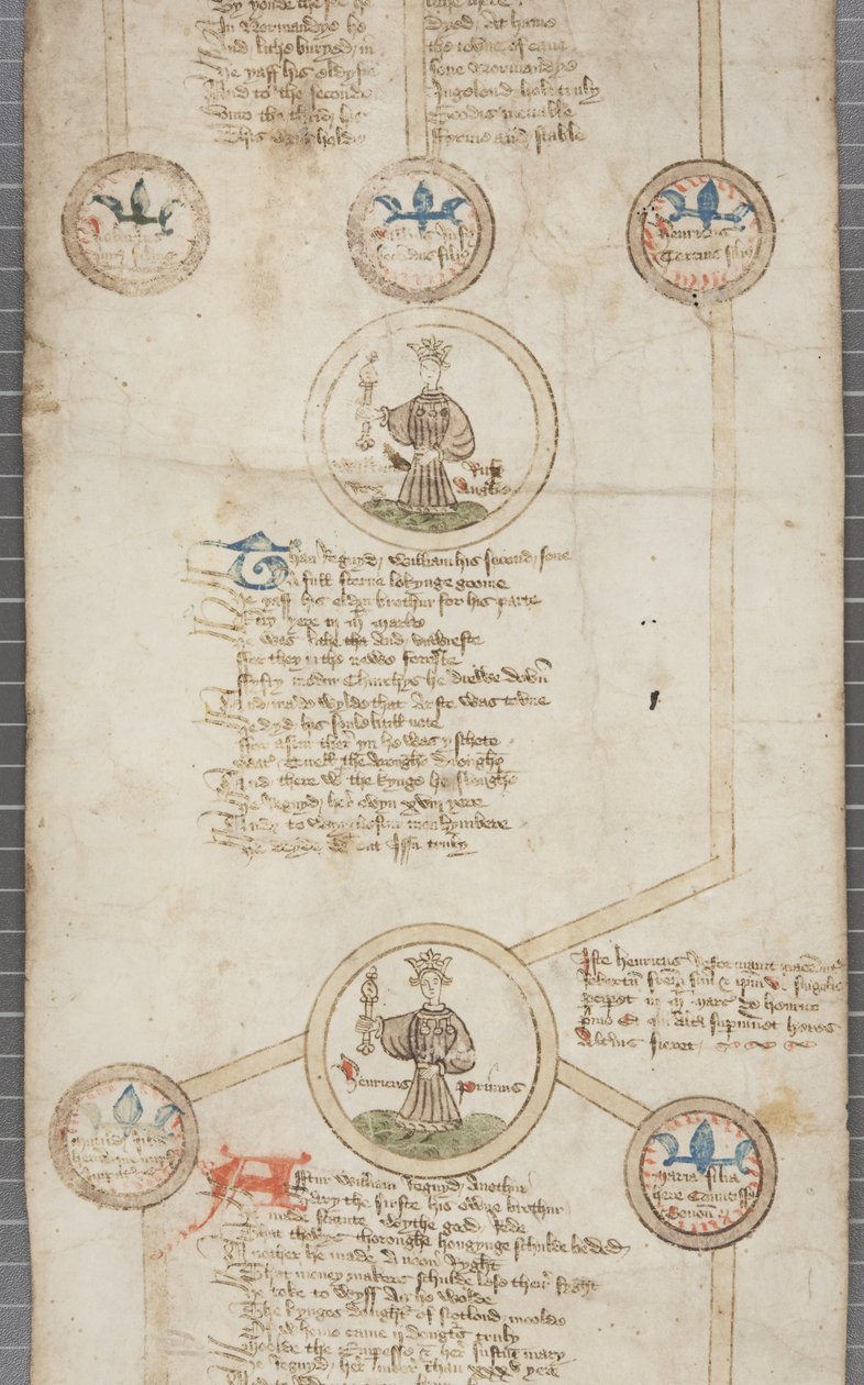 Englannin kuninkaiden sukututkimuspaperi, n. 1440-1479 (kynä ja muste pergamentille) tekijältä English School