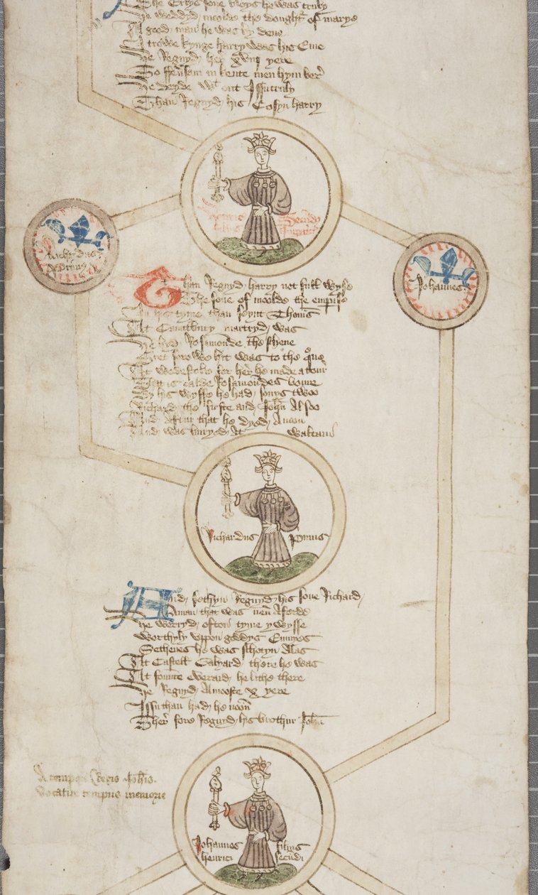 Englannin kuninkaiden sukututkimuspaperi, n. 1440-1479 (kynä ja muste pergamentille) tekijältä English School