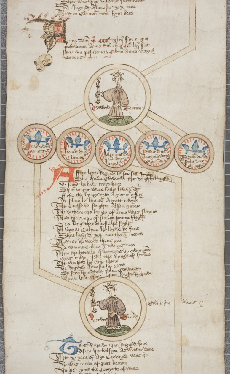 Englannin kuninkaiden sukuluettelo, n. 1440-1479 (kynä ja muste pergamentille) tekijältä English School