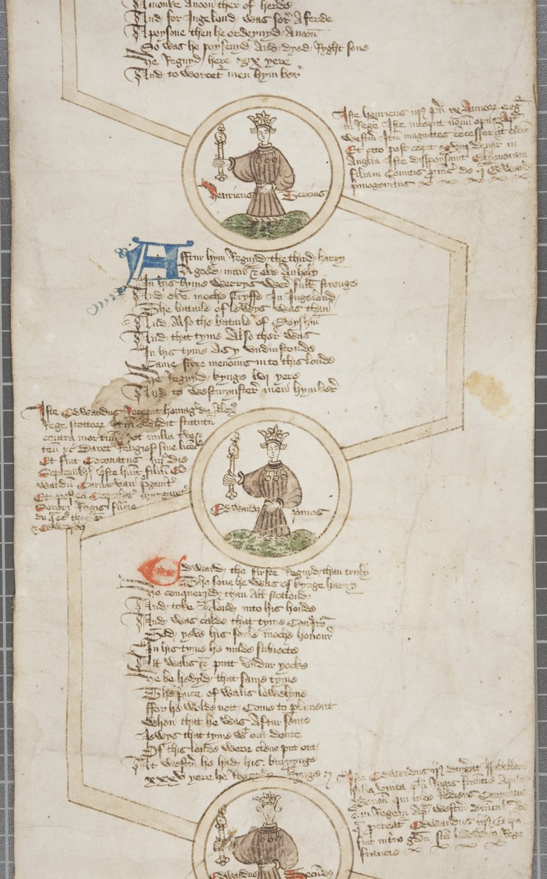 Englannin kuninkaiden sukuluettelo, n. 1440-1479 tekijältä English School
