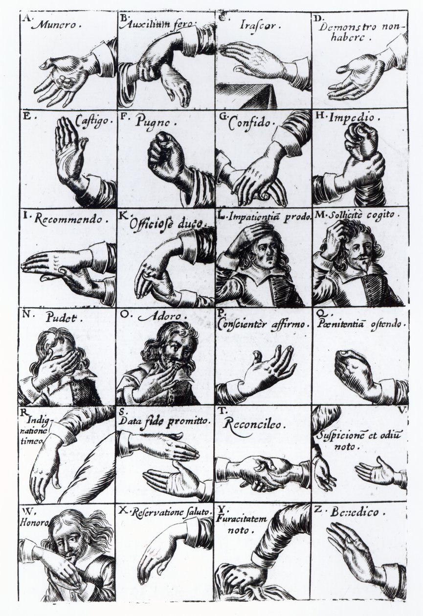Eleet jäljittelyyn julkaisusta John Bulwers Chrilogia Naturall Language of Hand, 1644 tekijältä English School