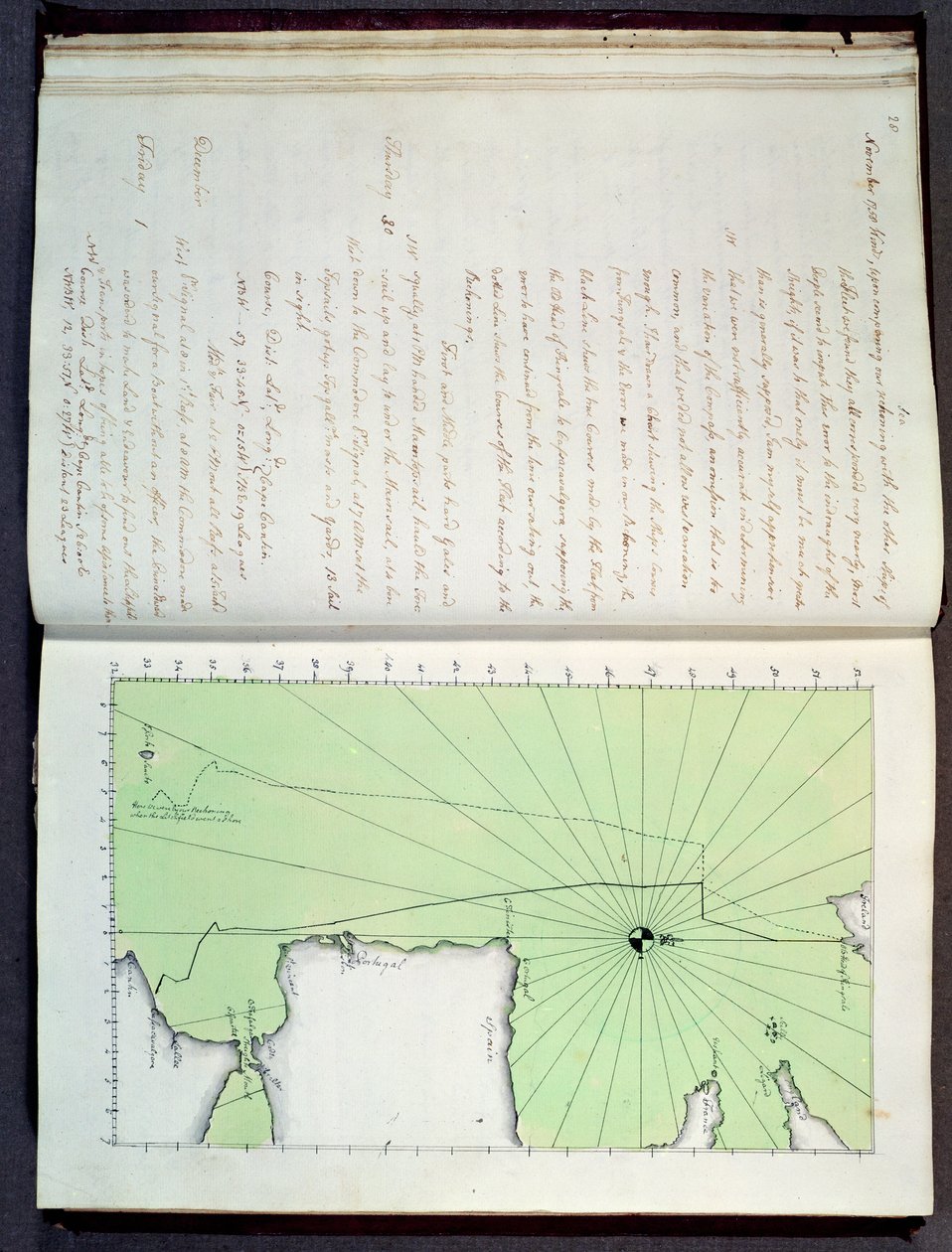 Käsin piirretty kartta Portugalin ja Espanjan rannikoista, 1756 (muste paperille) tekijältä English School