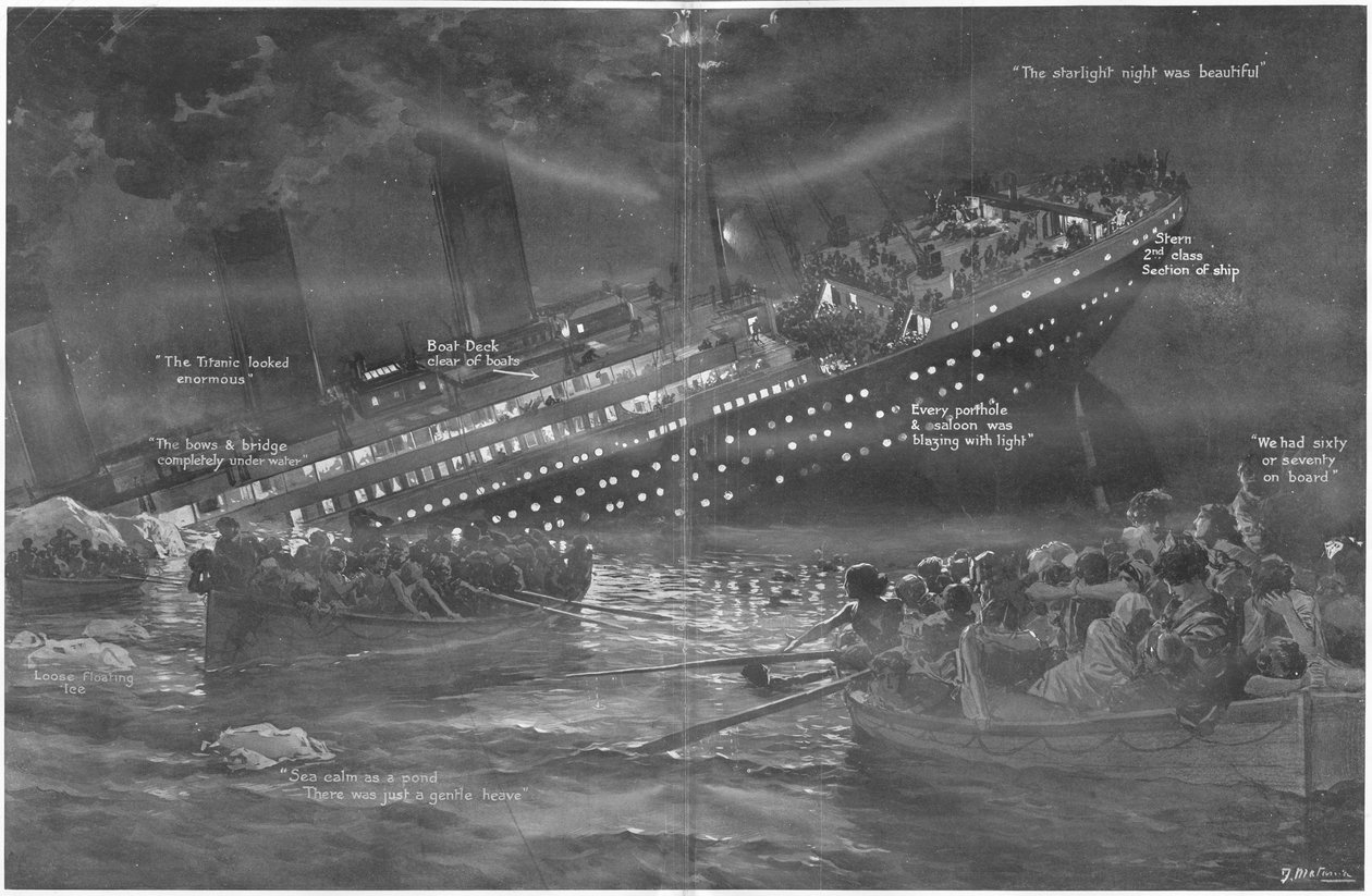 Kuinka Titanic vähitellen upposi keulaan ensimmäisenä valojensa palaessa viimeiseen, pallosta, 27. huhtikuuta 1912 tekijältä English School
