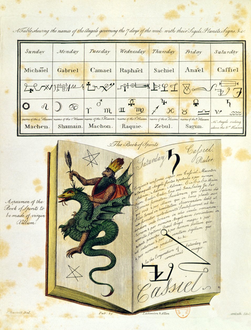 Kuvitettu sivu Francis Barrettin taikuuden kirjasta The Magus, 1801 (värikaiverrus) tekijältä English School