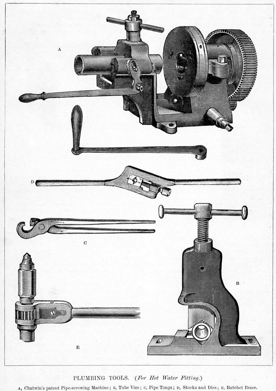 Kuvitukset julkaisusta A New Technical Educator: An Encyclopedia of Technical Education, julkaisija Cassell, 1870 tekijältä English School