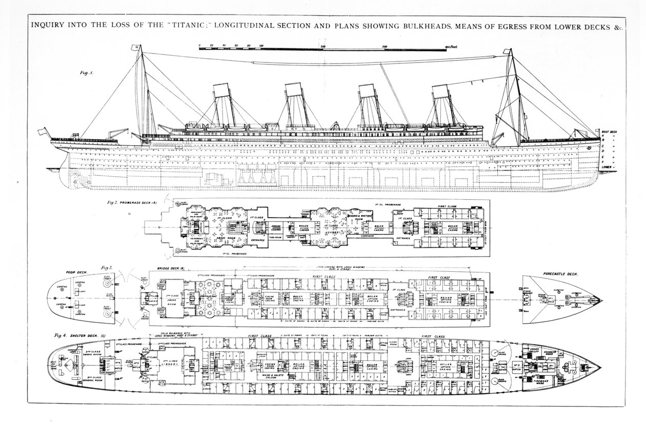 Tutkimus Titanicin katoamisesta: aluksen poikkileikkaukset tekijältä English School