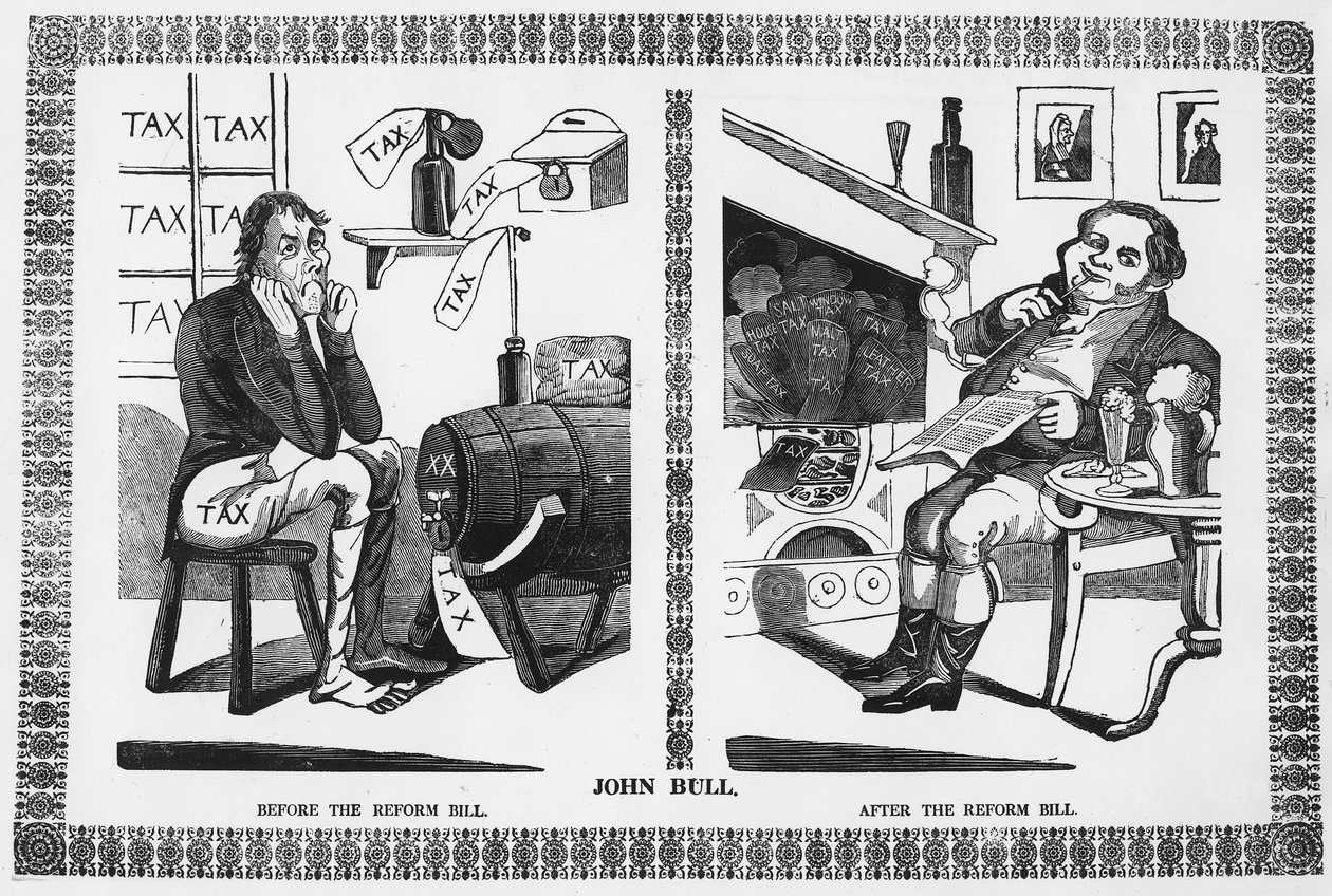 John Bull ennen uudistuslakia ja sen jälkeen tekijältä English School
