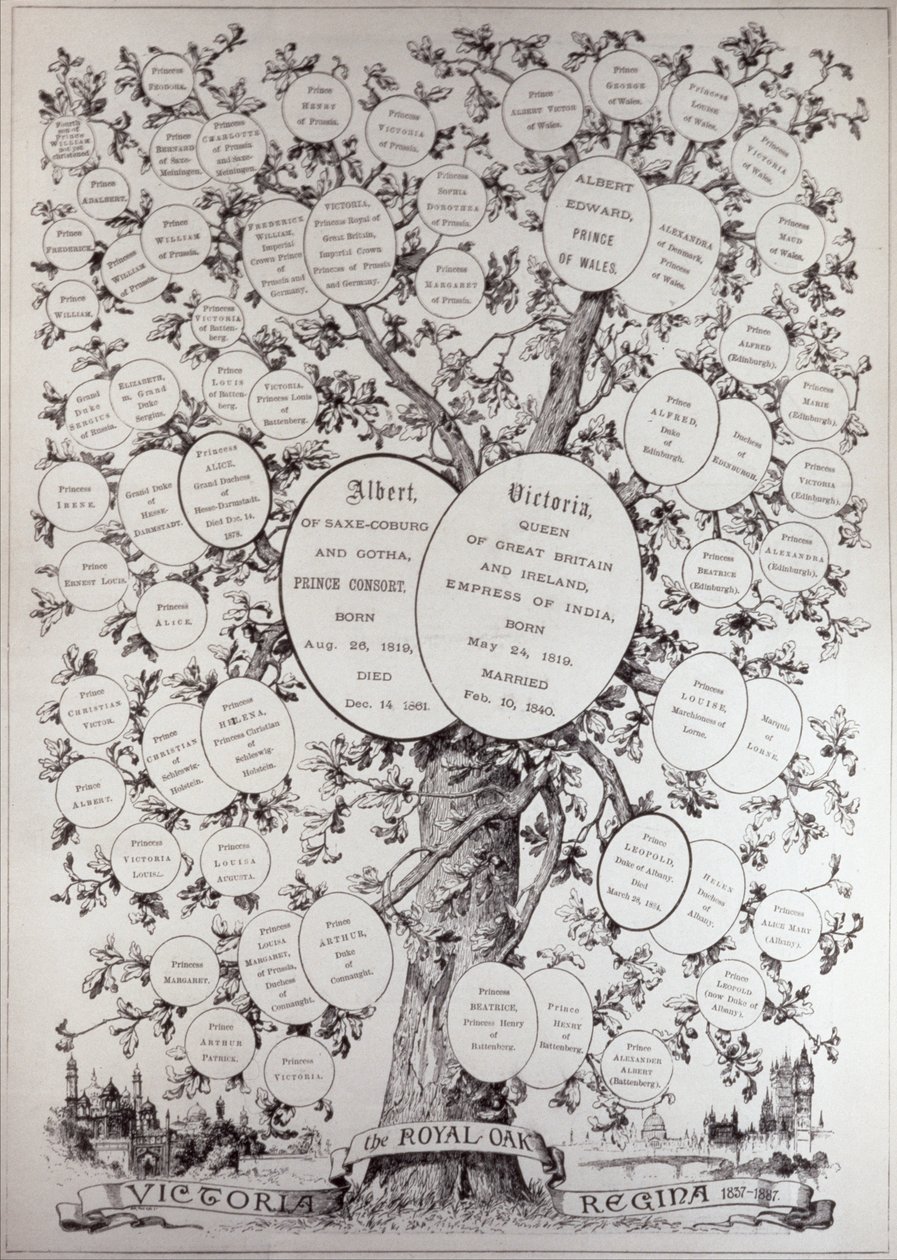 Key to Genealogical Tree, joka näyttää hänen majesteettinsa kuningatar Victorian (1819-1901) jälkeläiset, 