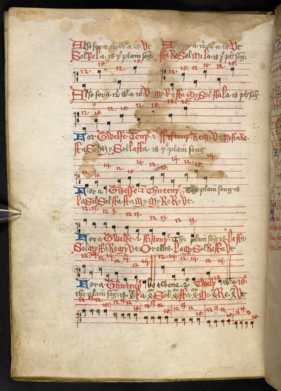 Lansdowne 763, f.112v, 1500-luvulla melko vellum-paperille kirjoitettu osa, joka sisältää ikivanhoja ja erittäin mielenkiintoisia eri kirjoittajien musiikillisia tutkielmia. tekijältä English School