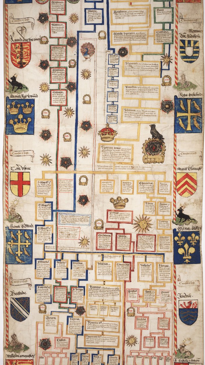 MS Lewis E 201, osa 6, Chronicle of the History of the World Creation to Woden, Edvard IV:n sukututkimus, n. 1461 tekijältä English School