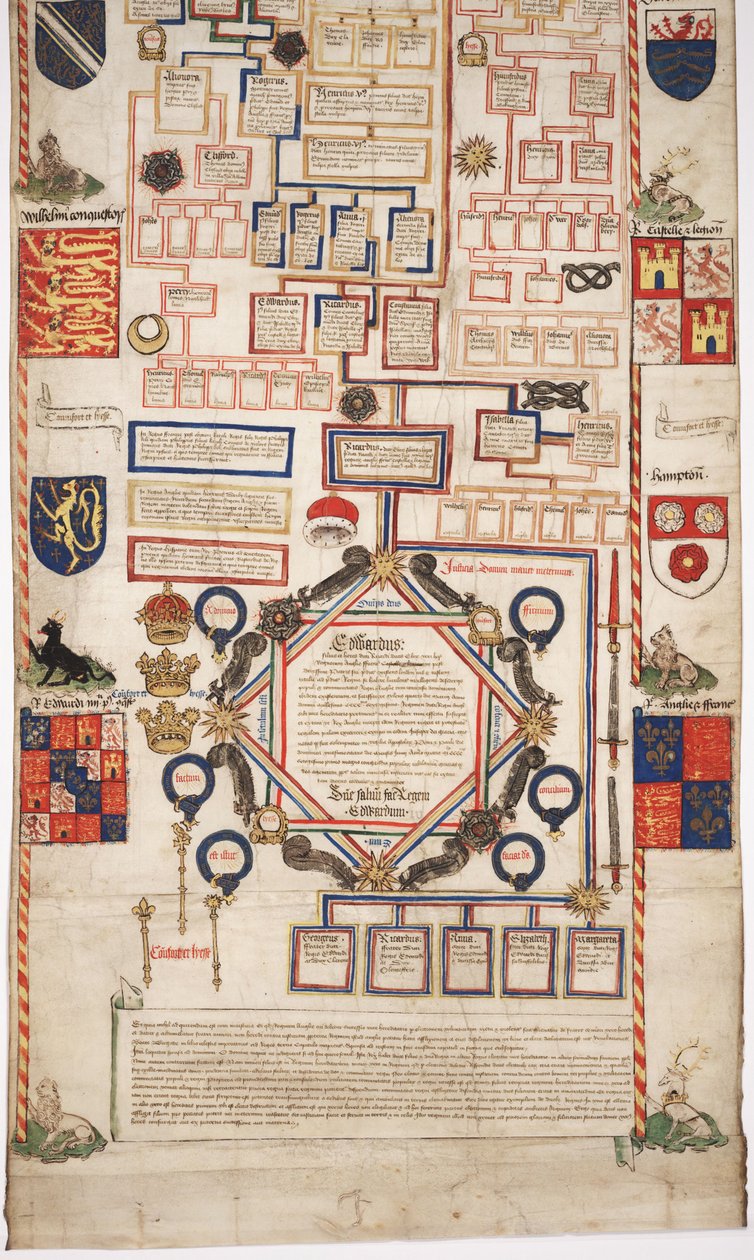 MS Lewis E 201, osa 7, Chronicle of the History of the World Creation to Woden, Edvard IV:n sukututkimus, n. 1461 tekijältä English School