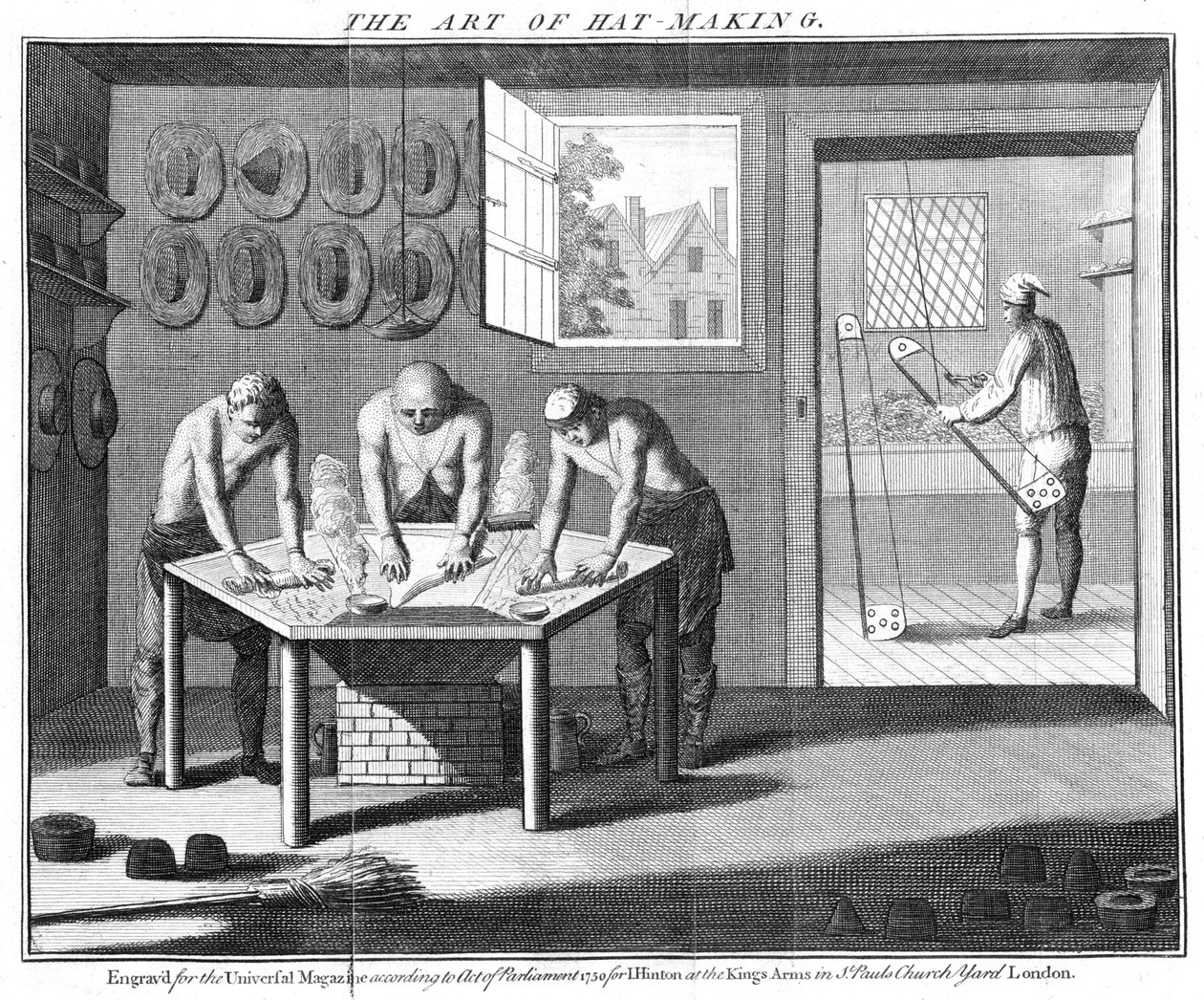 Majavahatttujen valmistus, The Universal Magazine, Lontoo, pubi. vuonna 1750 tekijältä English School