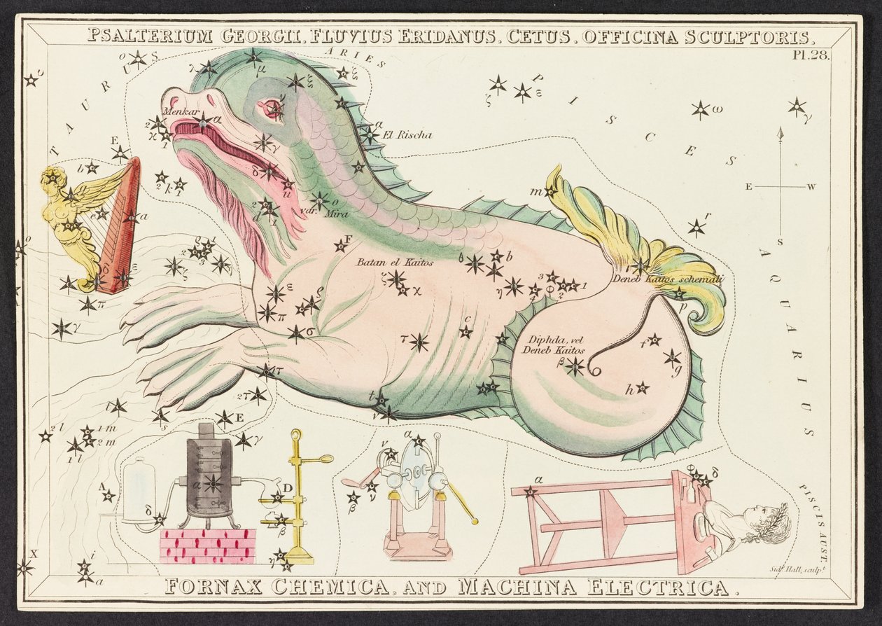 Kartat C.44.A.42 Fornax Chemica ja Machina Electrica, Urania