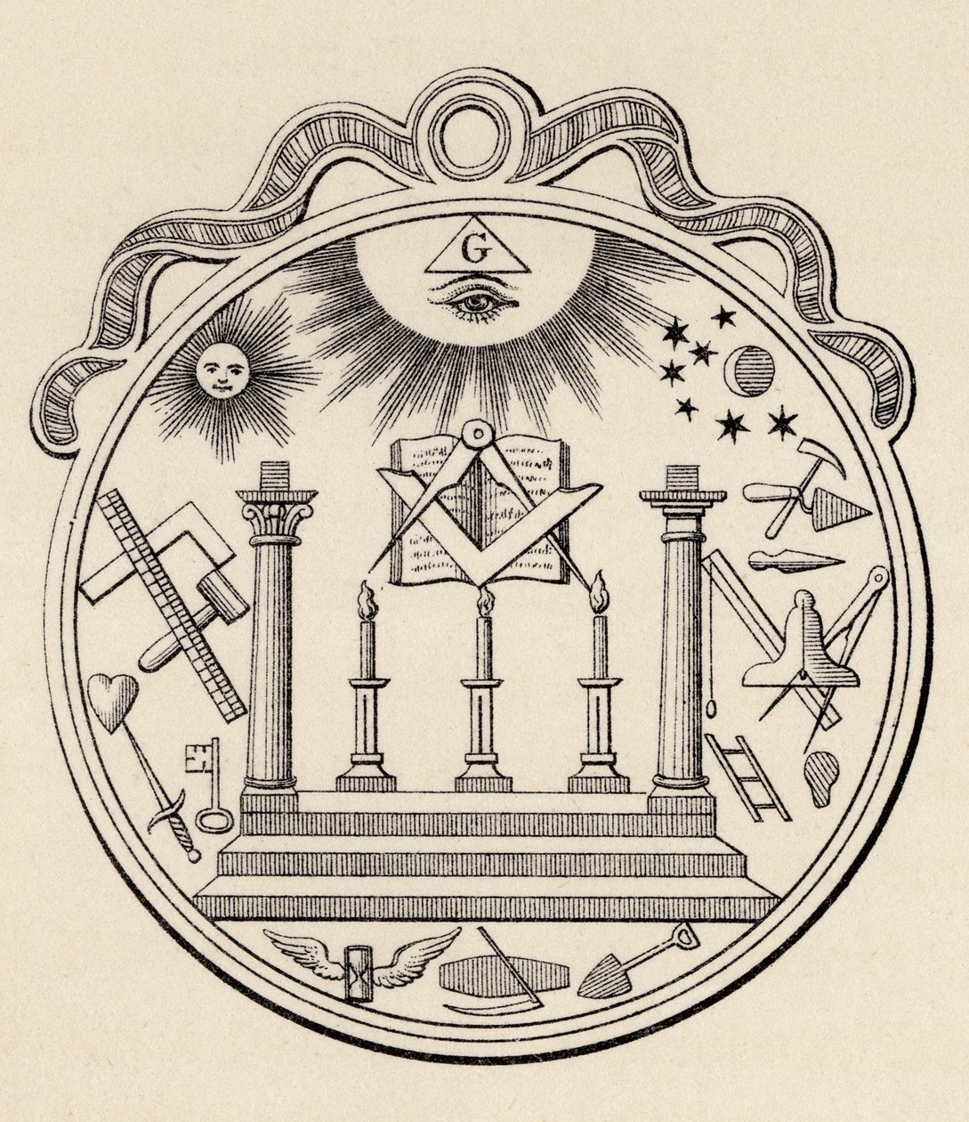 Vapaamuurarien sinetti, julkaisusta "The History of Freemasonry, osa III", julkaisija Thomas C. Jack, Lontoo, 1883 tekijältä English School