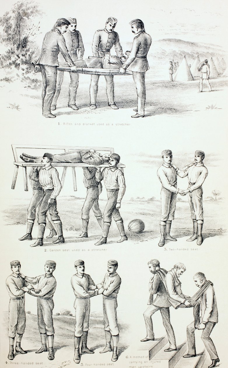 Menetelmät loukkaantuneiden henkilöiden kuljettamiseksi, n. 1890 tekijältä English School