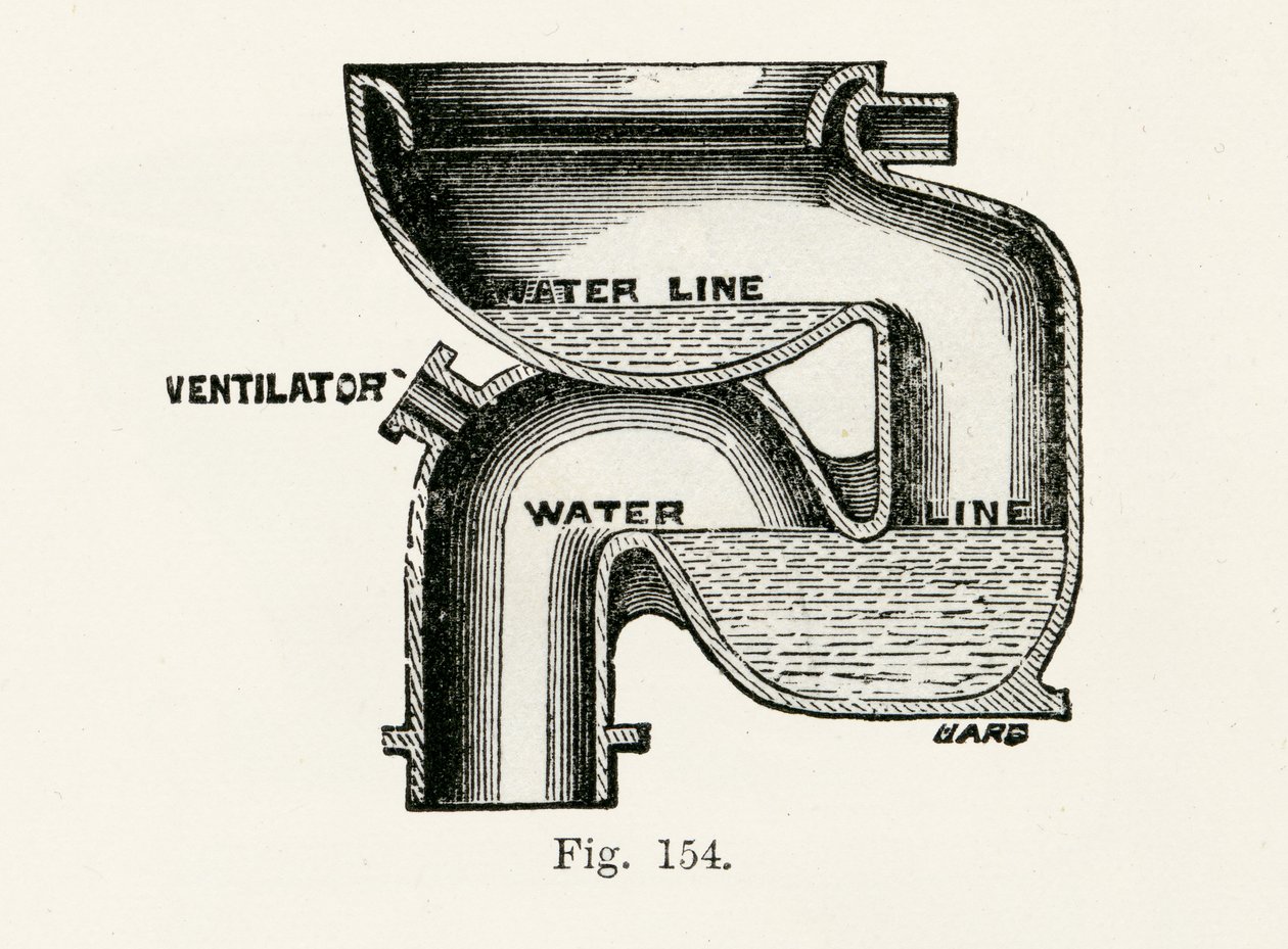 National Wash-Out Closet, 1870 tekijältä English School