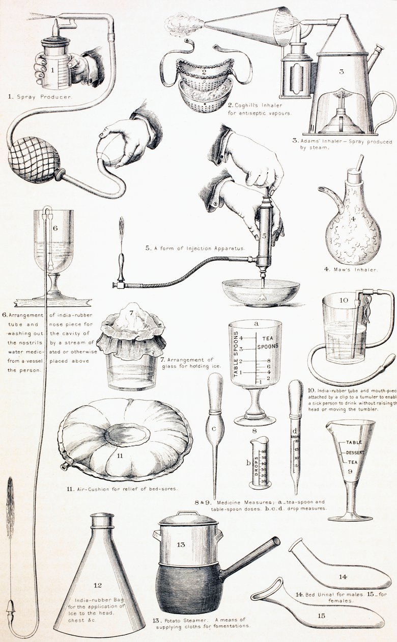 Nineteenth Century Appliances for the Sick Room, noin 1890 tekijältä English School
