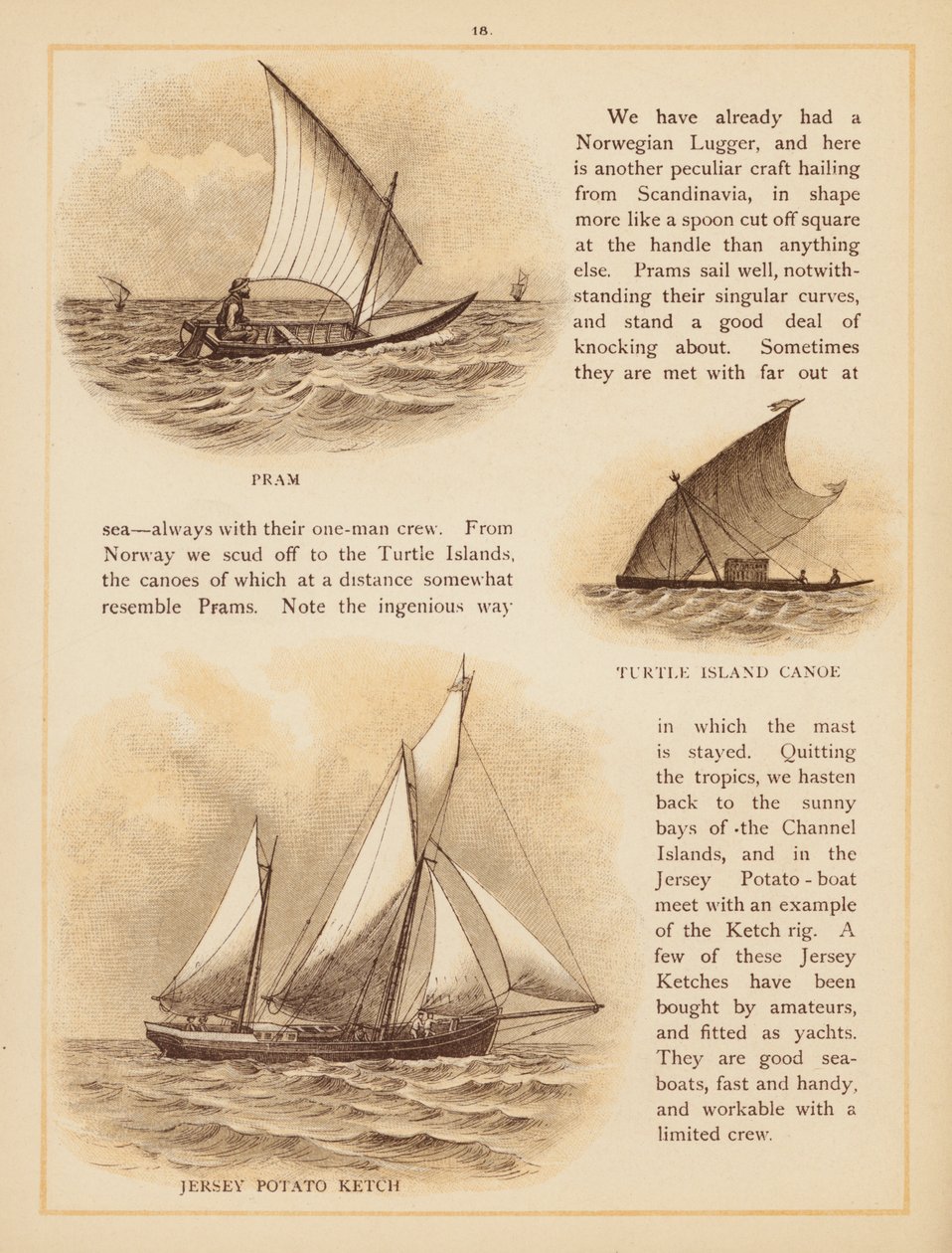 Sivu teoksesta The Boats of the World, 1800-luvun loppupuoli (värilitografia). tekijältä English School