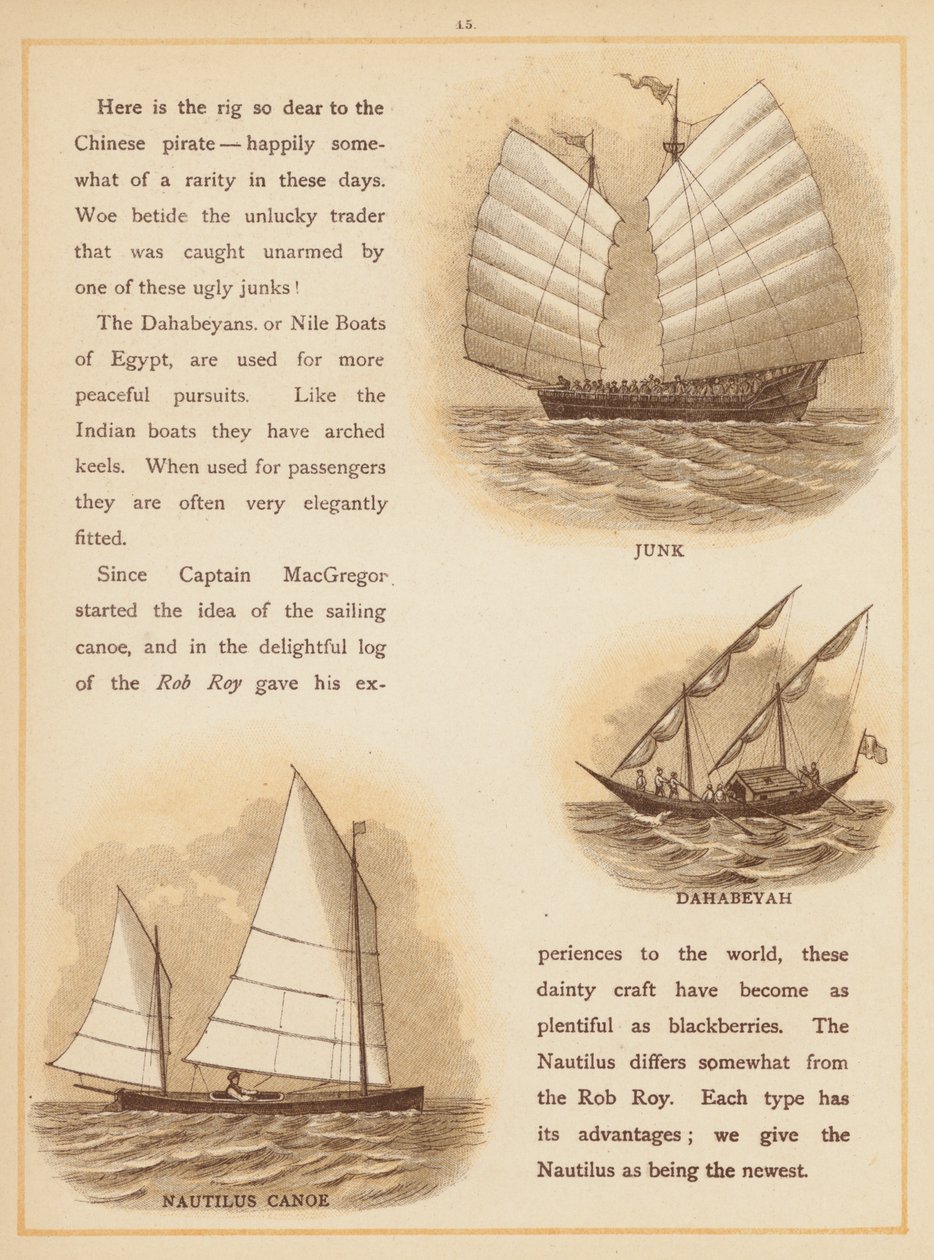 Sivu teoksesta The Boats of the World, 1800-luvun loppupuoli (värilitografia). tekijältä English School