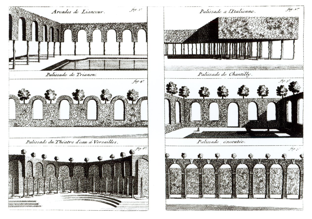 Palisade-suunnitelmat teoksesta Theory and Practice of Gardening, Antoine-Joseph Dezallier DArganville (1680-1765), julkaistu noin 1709 tekijältä English School